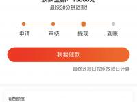 2026年肯定下款的网贷口子，分享五个良心贷款平台