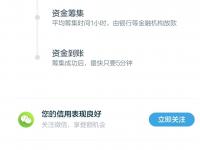 2026年霞浦贷款平台现状解析：如何安全选择本地借贷渠道？