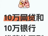 2026年黑户实测小额借款平台技巧，这几个方法真的能下款？